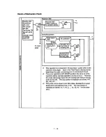 Предварительный просмотр 179 страницы Hitachi 902 Service Manual