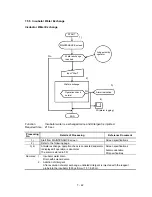 Preview for 183 page of Hitachi 902 Service Manual