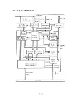 Предварительный просмотр 234 страницы Hitachi 902 Service Manual