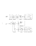 Предварительный просмотр 292 страницы Hitachi 902 Service Manual