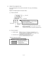 Предварительный просмотр 342 страницы Hitachi 902 Service Manual