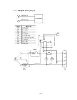 Предварительный просмотр 352 страницы Hitachi 902 Service Manual