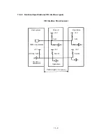 Предварительный просмотр 356 страницы Hitachi 902 Service Manual