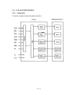 Предварительный просмотр 357 страницы Hitachi 902 Service Manual