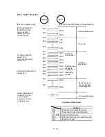 Предварительный просмотр 382 страницы Hitachi 902 Service Manual