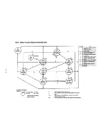 Предварительный просмотр 390 страницы Hitachi 902 Service Manual