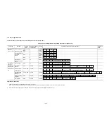 Предварительный просмотр 391 страницы Hitachi 902 Service Manual