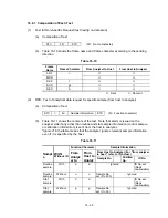 Предварительный просмотр 392 страницы Hitachi 902 Service Manual