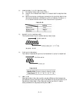 Предварительный просмотр 401 страницы Hitachi 902 Service Manual