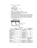 Предварительный просмотр 404 страницы Hitachi 902 Service Manual