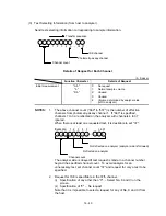 Предварительный просмотр 407 страницы Hitachi 902 Service Manual