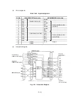 Предварительный просмотр 413 страницы Hitachi 902 Service Manual