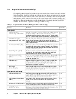 Preview for 20 page of Hitachi 9900 Series User And Reference Manual