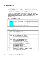 Предварительный просмотр 46 страницы Hitachi 9900 Series User And Reference Manual