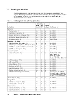 Preview for 52 page of Hitachi 9900 Series User And Reference Manual