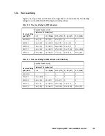 Preview for 119 page of Hitachi 9900 Series User And Reference Manual