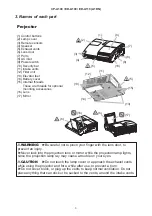 Preview for 3 page of Hitachi A1DN Service Manual