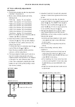 Предварительный просмотр 9 страницы Hitachi A1DN Service Manual