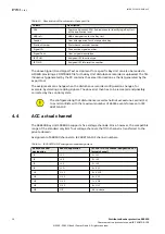 Preview for 22 page of Hitachi ABB RELION REB500 Communication Protocol Manual