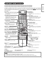 Preview for 13 page of Hitachi ACV01U - LCD Direct View TV Operating Manual