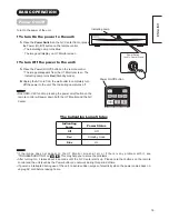 Preview for 19 page of Hitachi ACV01U - LCD Direct View TV Operating Manual