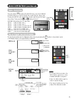 Preview for 21 page of Hitachi ACV01U - LCD Direct View TV Operating Manual