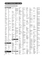 Preview for 26 page of Hitachi ACV01U - LCD Direct View TV Operating Manual