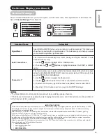 Preview for 31 page of Hitachi ACV01U - LCD Direct View TV Operating Manual