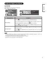 Preview for 35 page of Hitachi ACV01U - LCD Direct View TV Operating Manual