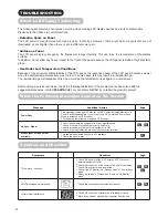 Preview for 38 page of Hitachi ACV01U - LCD Direct View TV Operating Manual