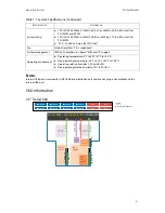 Preview for 15 page of Hitachi Advanced Server DS120 Hardware Manual