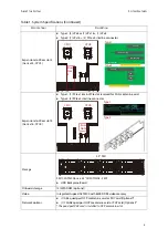 Предварительный просмотр 15 страницы Hitachi Advanced Server DS220 Hardware Manual