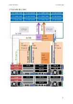 Предварительный просмотр 18 страницы Hitachi Advanced Server DS220 Hardware Manual