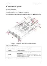 Предварительный просмотр 20 страницы Hitachi Advanced Server DS220 Hardware Manual