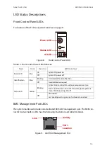 Предварительный просмотр 28 страницы Hitachi Advanced Server DS220 Hardware Manual