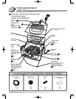 Предварительный просмотр 17 страницы Hitachi AJ-S55GZ User Manual