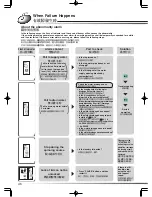 Предварительный просмотр 46 страницы Hitachi AJ-S55KX User Manual