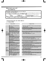 Предварительный просмотр 49 страницы Hitachi AJ-S55KX User Manual