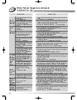 Предварительный просмотр 50 страницы Hitachi AJ-S55KX User Manual