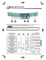 Preview for 36 page of Hitachi AJ-S60TX User Manual