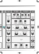 Preview for 25 page of Hitachi AJ-S65MXP User Manual