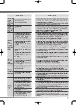 Предварительный просмотр 51 страницы Hitachi AJ-S65MXP User Manual