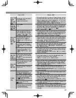 Preview for 47 page of Hitachi AJ-S70WX User Manual