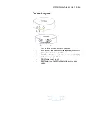 Preview for 5 page of Hitachi AllPlay Adaptor User Manual