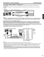 Preview for 23 page of Hitachi Alpha L40A105 (Spanish) Guía Del Usuario