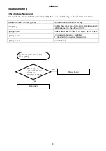 Preview for 8 page of Hitachi Alpha L42A404 Service Manual