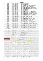 Preview for 70 page of Hitachi Alpha L42A404 Service Manual