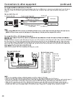 Предварительный просмотр 24 страницы Hitachi Alpha Series L40A105A Owner'S Manual