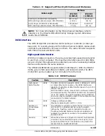 Предварительный просмотр 33 страницы Hitachi AMS 2100 Hardware Manual