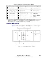 Предварительный просмотр 55 страницы Hitachi AMS 2100 Hardware Manual